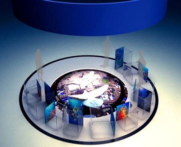 Kashgar Commodity Fair